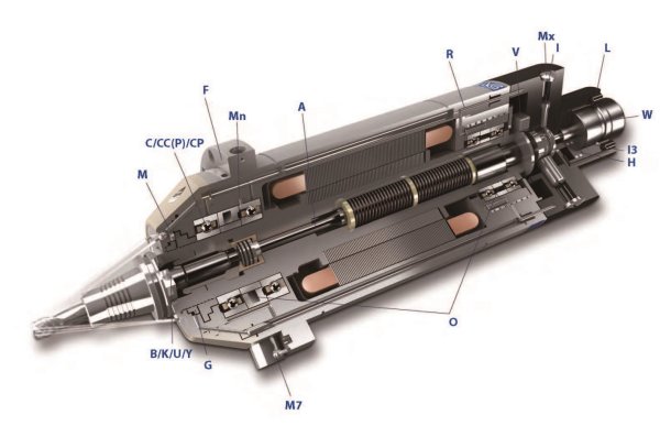 天斯甲电主轴：高速数控机床的重要驱动力量